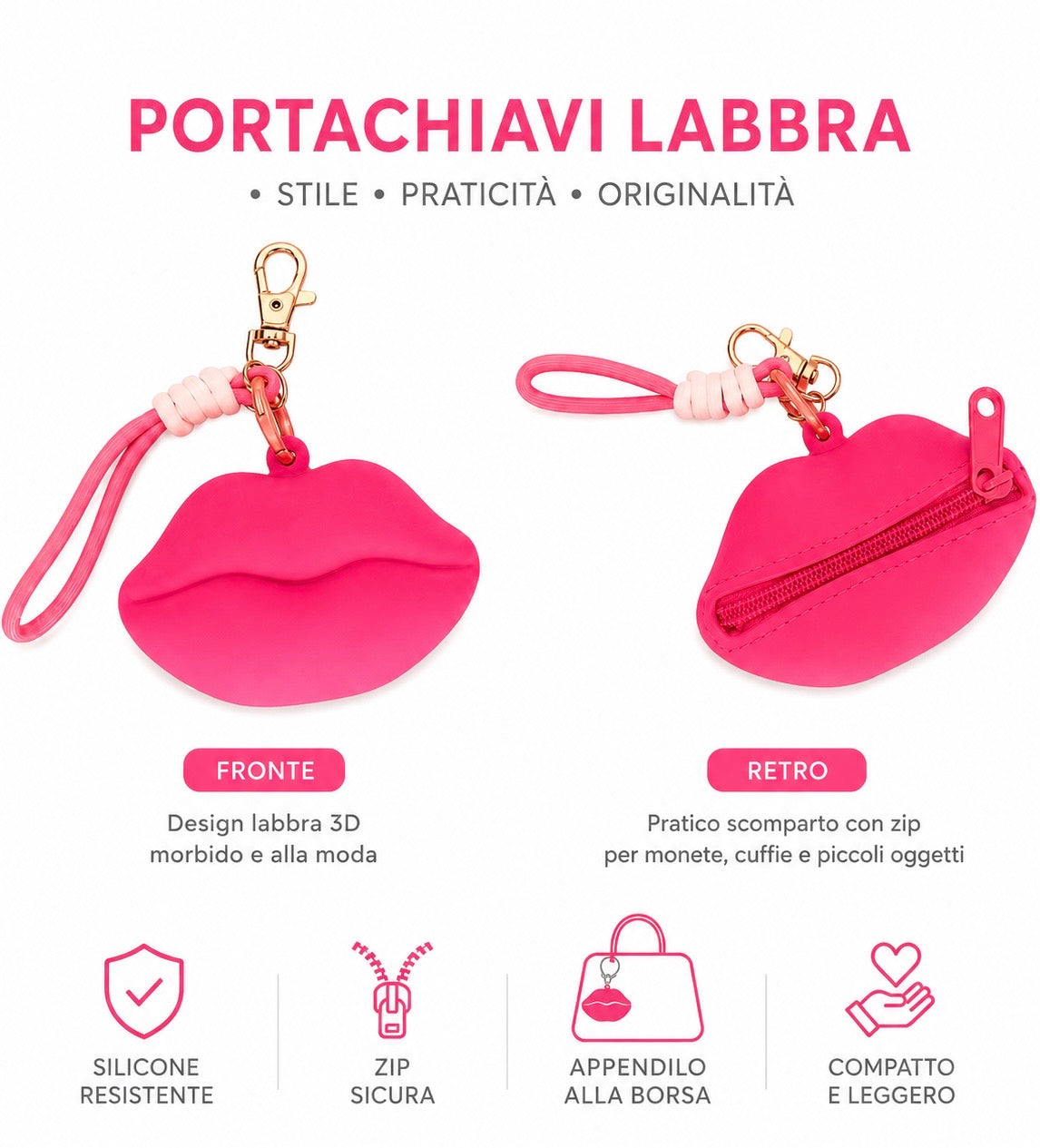 Lip Case